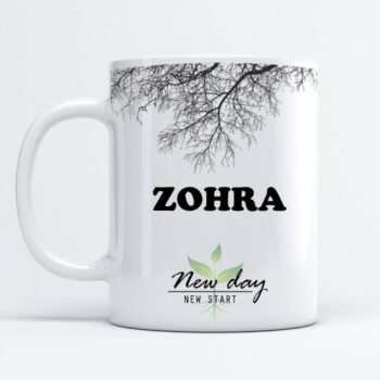 Customize Mugs