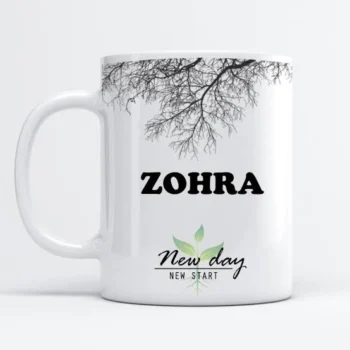 Customize Mugs