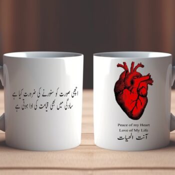 Customize Mugs
